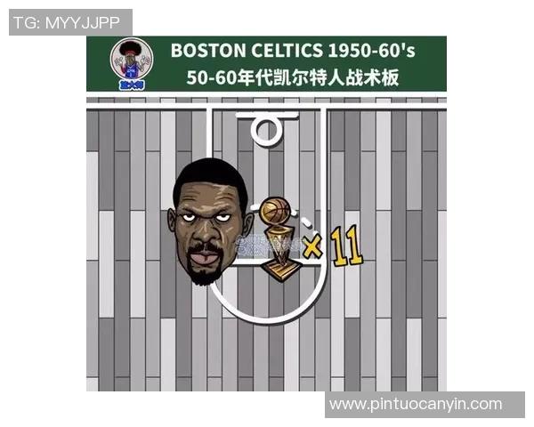 西安篮球队战术解析：如何提升球队整体实力与比赛表现